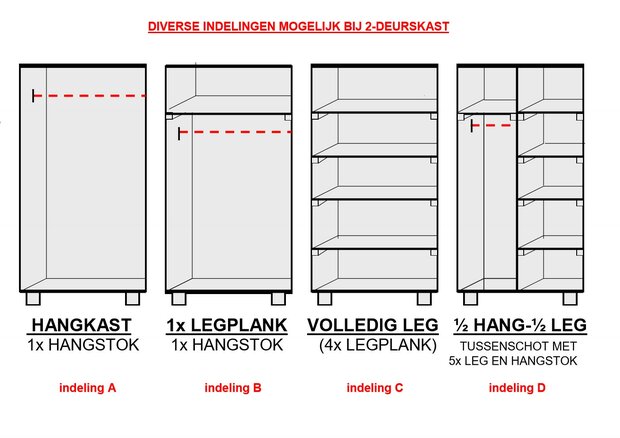 Kies uw indeling